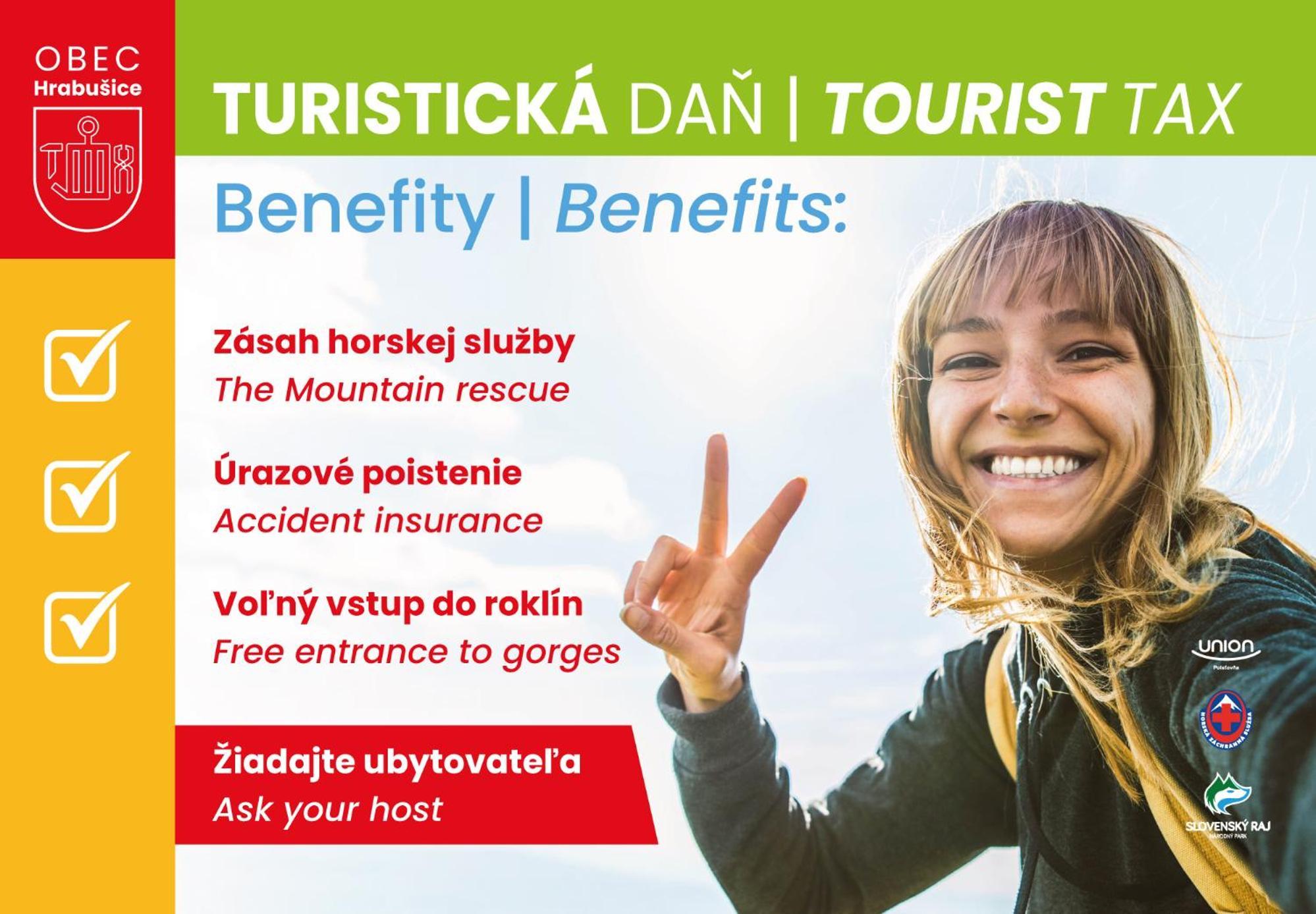 Apartman Sisi Hrabušice Buitenkant foto